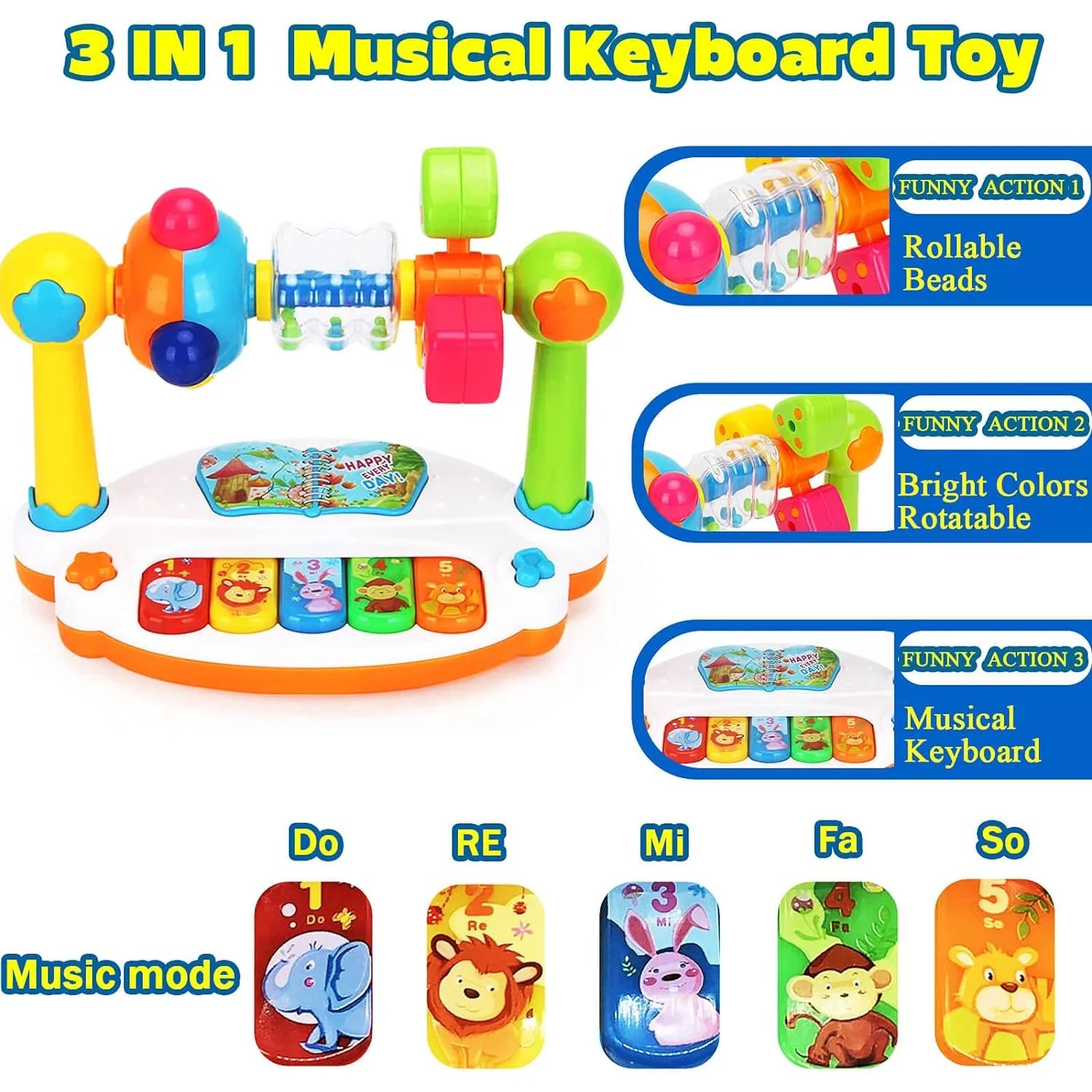 Zabawki do fortepianu dla dzie – Kids Education Phone recenzja i cena
